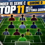 Under 15 Serie C girone D, la Top 11 della settima giornata: tridente con Di Gravina, De Vincenzo e De Riggi